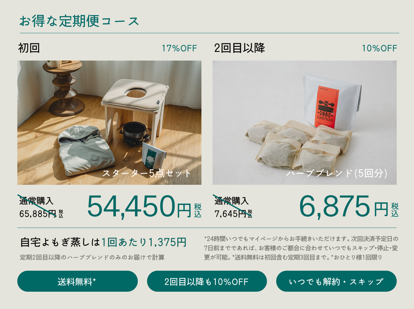 自宅よもぎ蒸し用スターターセット（5点）WARM BLEND 代謝サポートブレンド